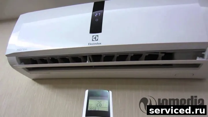 Кондиционеры Electrolux